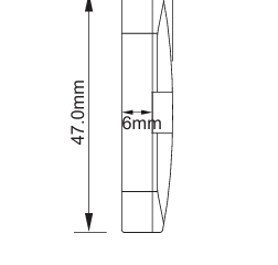 OPP510