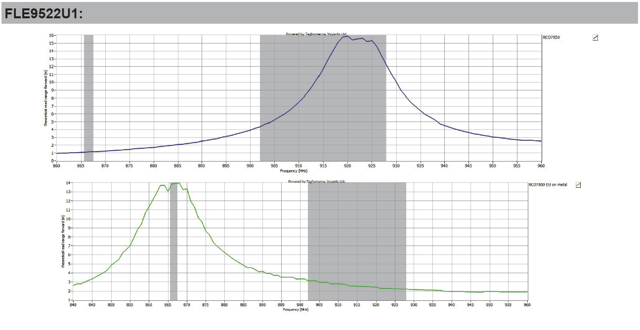 放射線イメージ