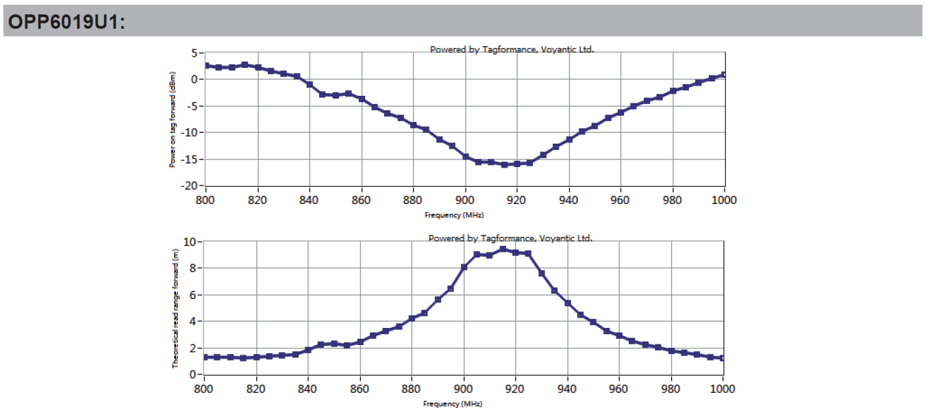 放射線イメージ