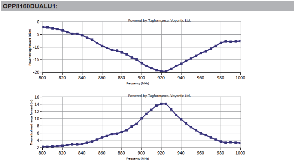 放射線イメージ