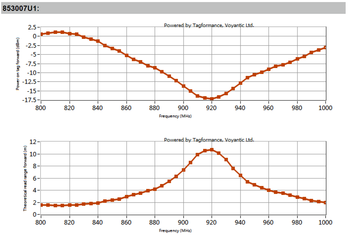 放射線イメージ