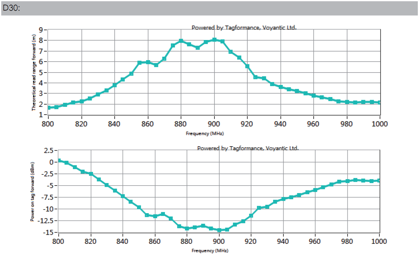 放射線イメージ