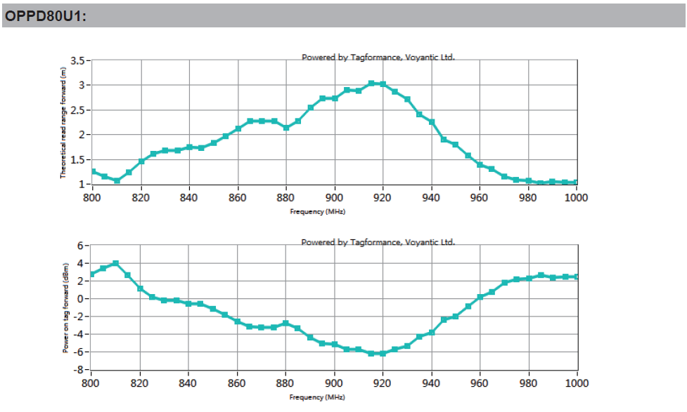 放射線イメージ