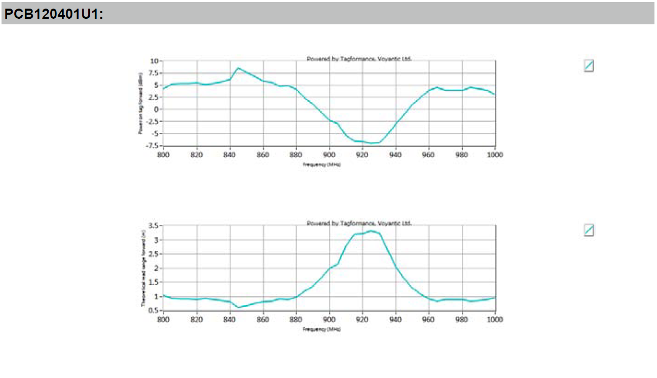放射線イメージ