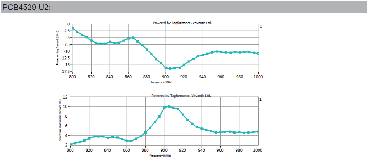 放射線イメージ