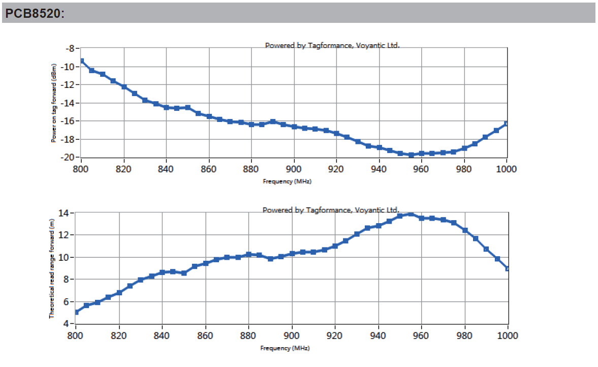 放射線イメージ