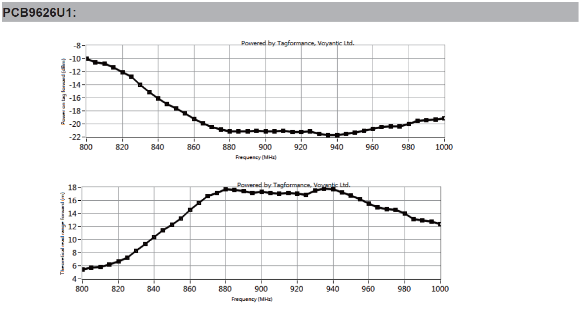 放射線イメージ