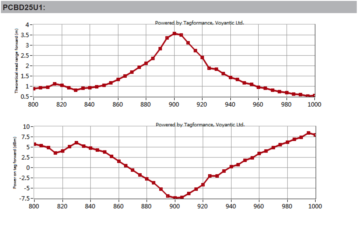 放射線イメージ