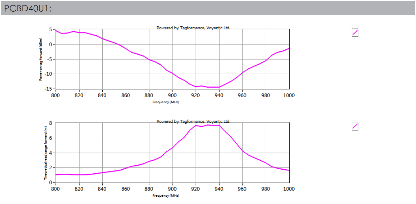 放射線イメージ