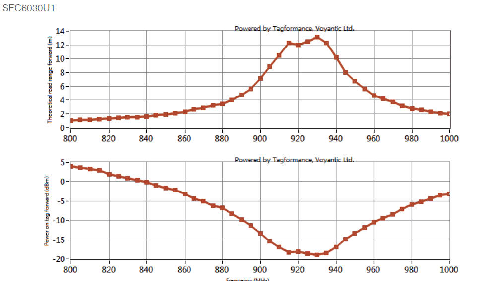 放射線イメージ