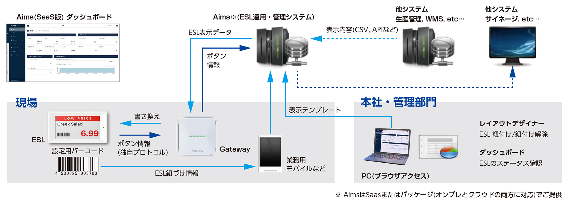 タイトル1